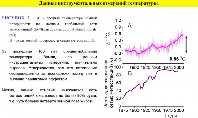 Ogurtsov2.jpg