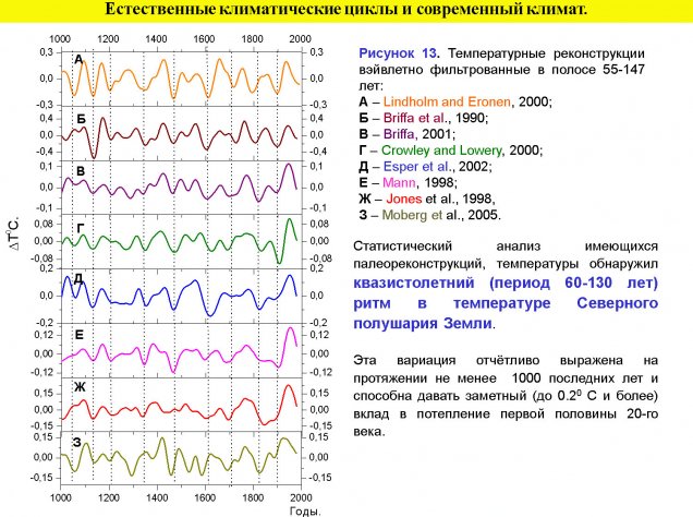 Ogurtsov20.jpg