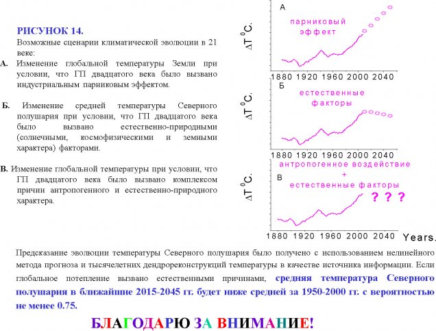 Ogurtsov23.jpg