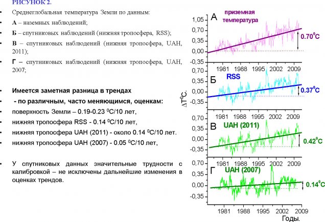 Ogurtsov3.jpg